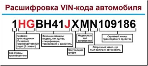auto rezerves daļas pēc vin koda